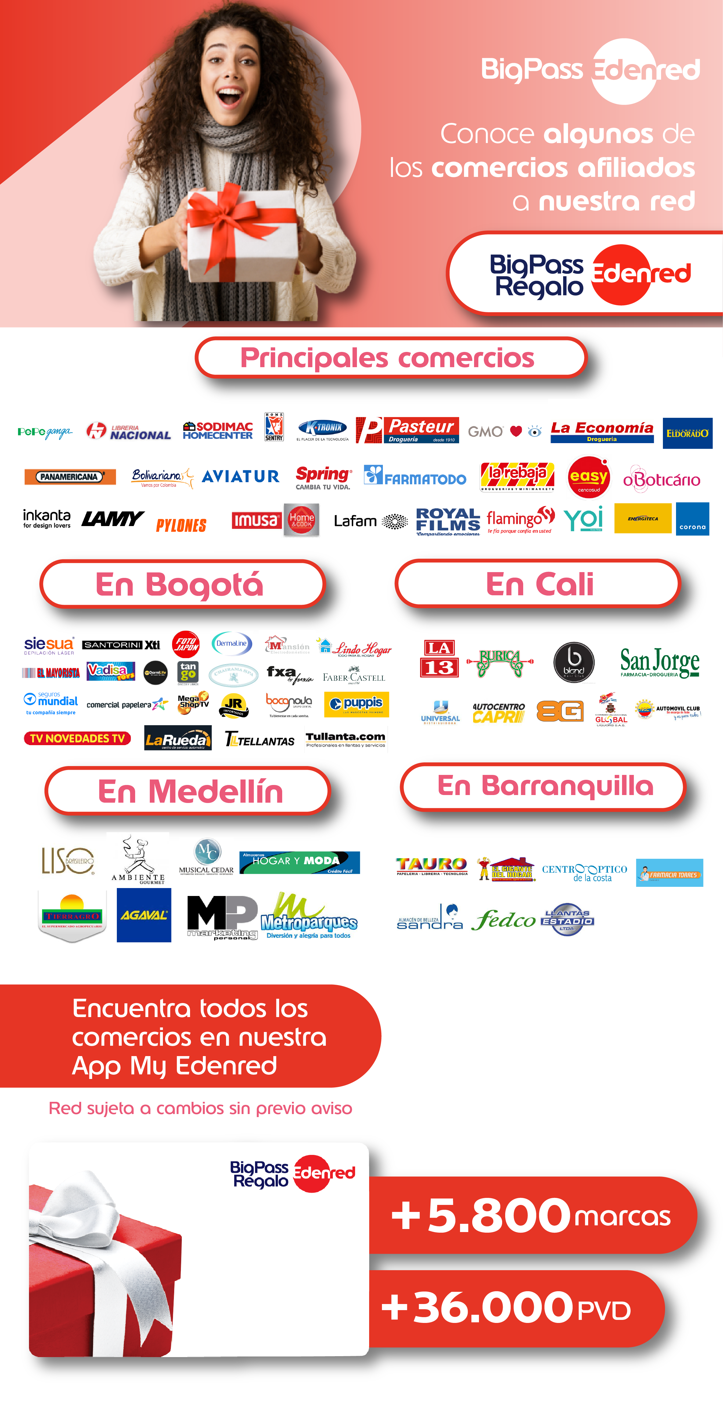 📌 ¿En que establecimientos 🏪 puedo usar mi tarjeta BigPass Edenred